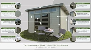 Gartenhaus Malus S8244-28 mm Blockbohlenhaus, Grundfläche: 6,89 m², Pultdach - 2