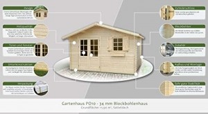 Gartenhaus PO10-34 mm Blockbohlenhaus, Grundfläche: 11,90 m², Satteldach - 3