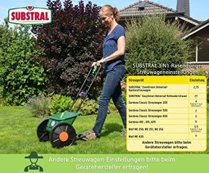 Substral 3 in 1 Komplett Rasendünger mit Unkrautvernichter und Moosvernichter, 14 kg für 400 m² - 5