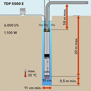 TROTEC Tiefbrunnenpumpe TDP 5500 E, Förderleistung: 6.000 l/Std, Gehäuse aus rostfreiem Edelstahl, IP68 - 7