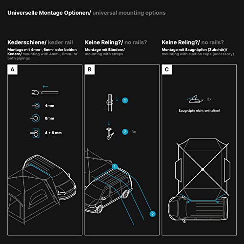 qeedo Motor Tarp Bus Sonnensegel mit Keder, UV80 Schutz & DarkCoating, Campingbus, Wohnwagen